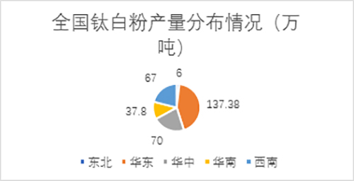 亿万先生MR(中国)首页官网登录