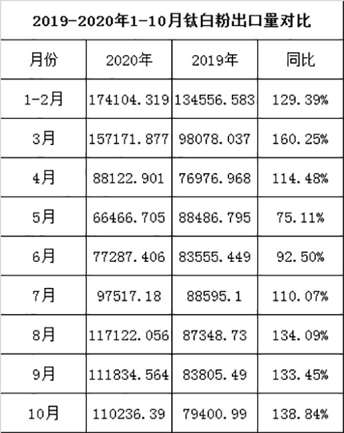 亿万先生MR(中国)首页官网登录