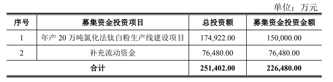 亿万先生MR(中国)首页官网登录