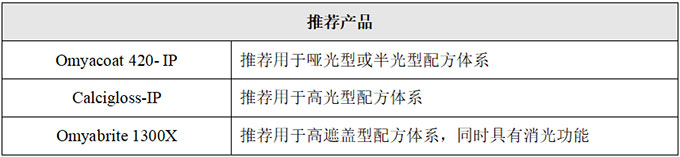 亿万先生MR(中国)首页官网登录