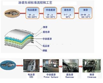 亿万先生MR(中国)首页官网登录