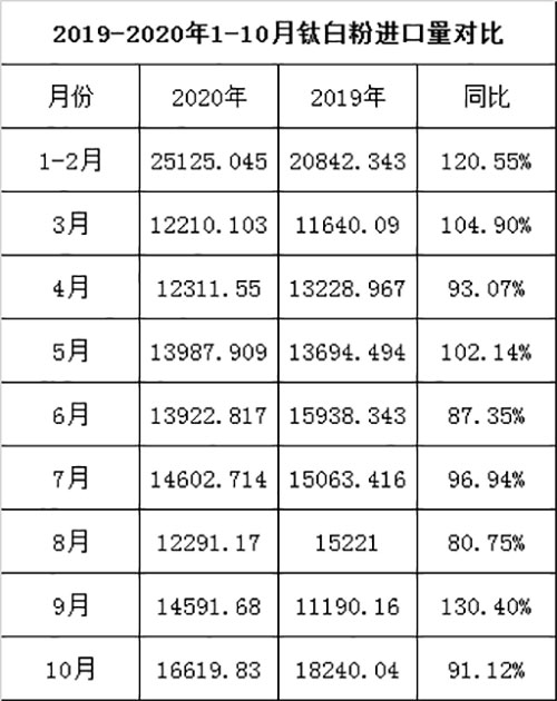 亿万先生MR(中国)首页官网登录