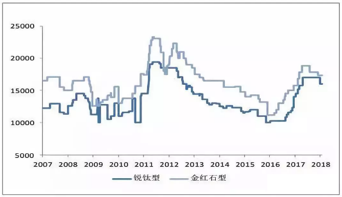 亿万先生MR(中国)首页官网登录