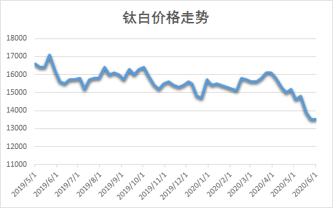 亿万先生MR(中国)首页官网登录