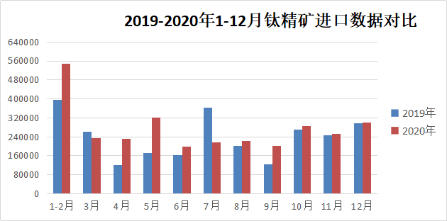 亿万先生MR(中国)首页官网登录