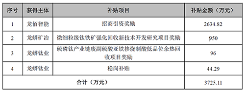 亿万先生MR(中国)首页官网登录