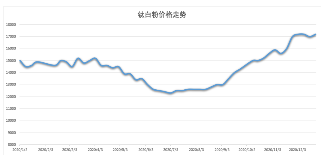 亿万先生MR(中国)首页官网登录