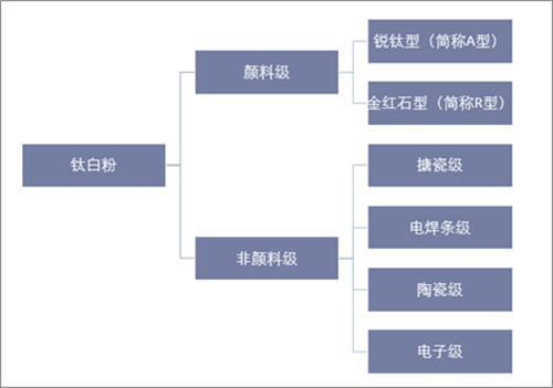 亿万先生MR(中国)首页官网登录