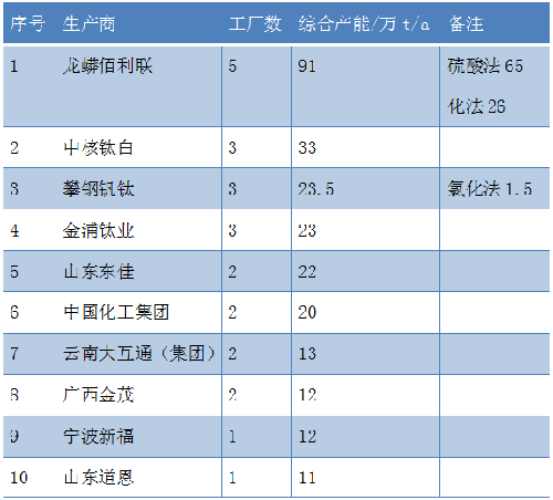 亿万先生MR(中国)首页官网登录