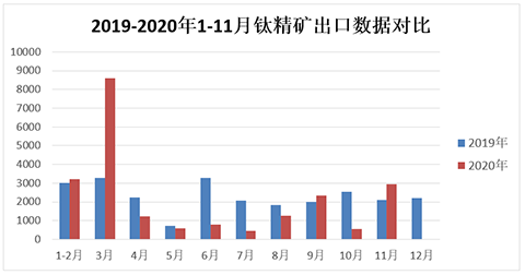 亿万先生MR(中国)首页官网登录