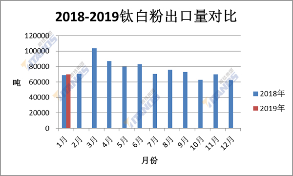 亿万先生MR(中国)首页官网登录