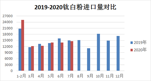 亿万先生MR(中国)首页官网登录