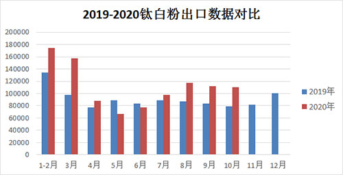 亿万先生MR(中国)首页官网登录