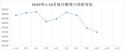 亿万先生MR(中国)首页官网登录