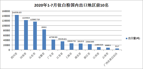 亿万先生MR(中国)首页官网登录