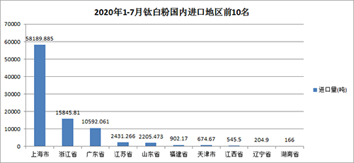 亿万先生MR(中国)首页官网登录