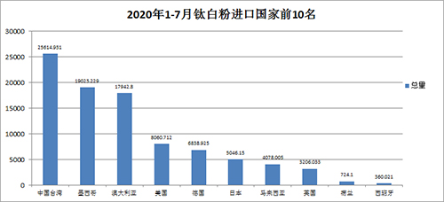 亿万先生MR(中国)首页官网登录