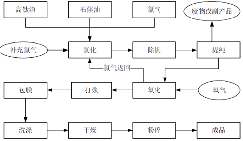 亿万先生MR(中国)首页官网登录