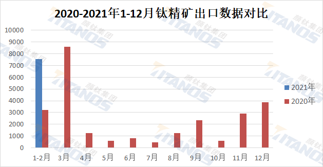 亿万先生MR(中国)首页官网登录