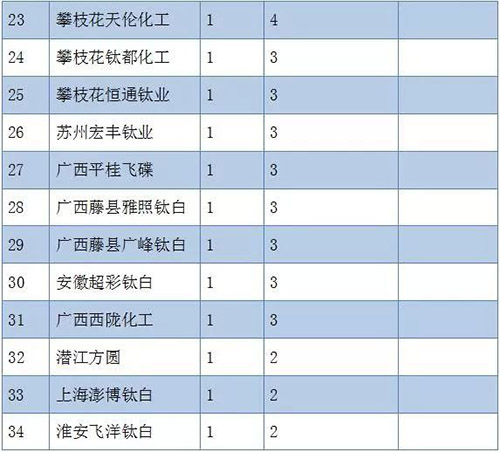 亿万先生MR(中国)首页官网登录