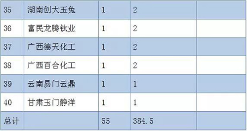 亿万先生MR(中国)首页官网登录