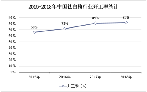 亿万先生MR(中国)首页官网登录