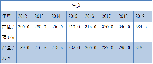 亿万先生MR(中国)首页官网登录