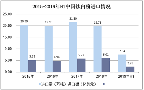 亿万先生MR(中国)首页官网登录