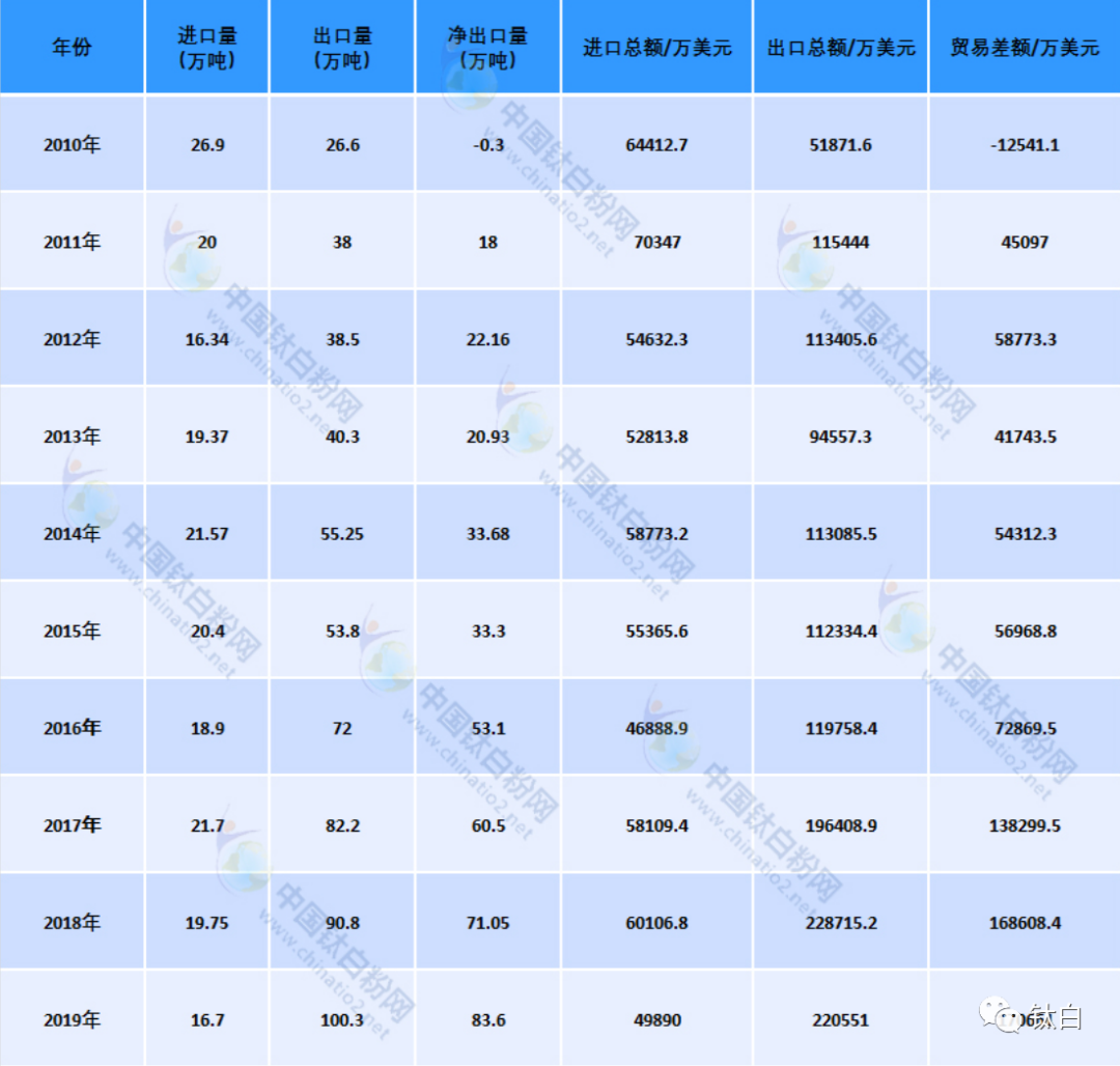 亿万先生MR(中国)首页官网登录