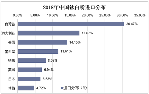 亿万先生MR(中国)首页官网登录