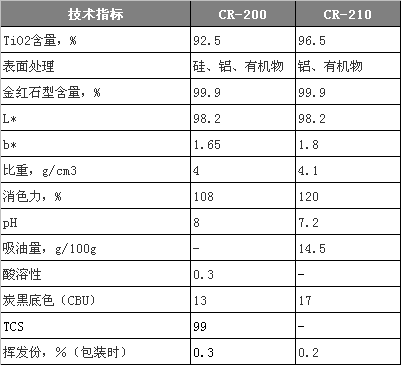 亿万先生MR(中国)首页官网登录