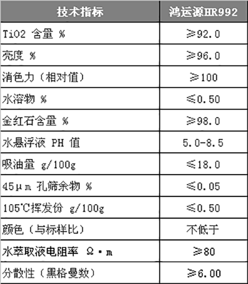 亿万先生MR(中国)首页官网登录