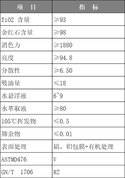 亿万先生MR(中国)首页官网登录