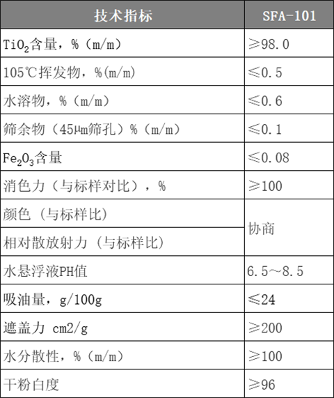 亿万先生MR(中国)首页官网登录